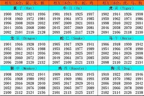 1961牛|1961年属牛的是什么命，61年出生的牛五行属什么